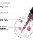 Multi-Glycan HA Intensifier
