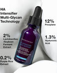 Multi-Glycan HA Intensifier